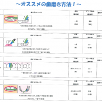 ブログ　二回目