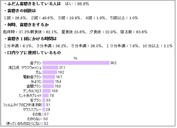 アンケート604_439