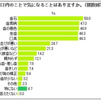 アンケート気になる596_322