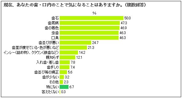 アンケート気になる596_322